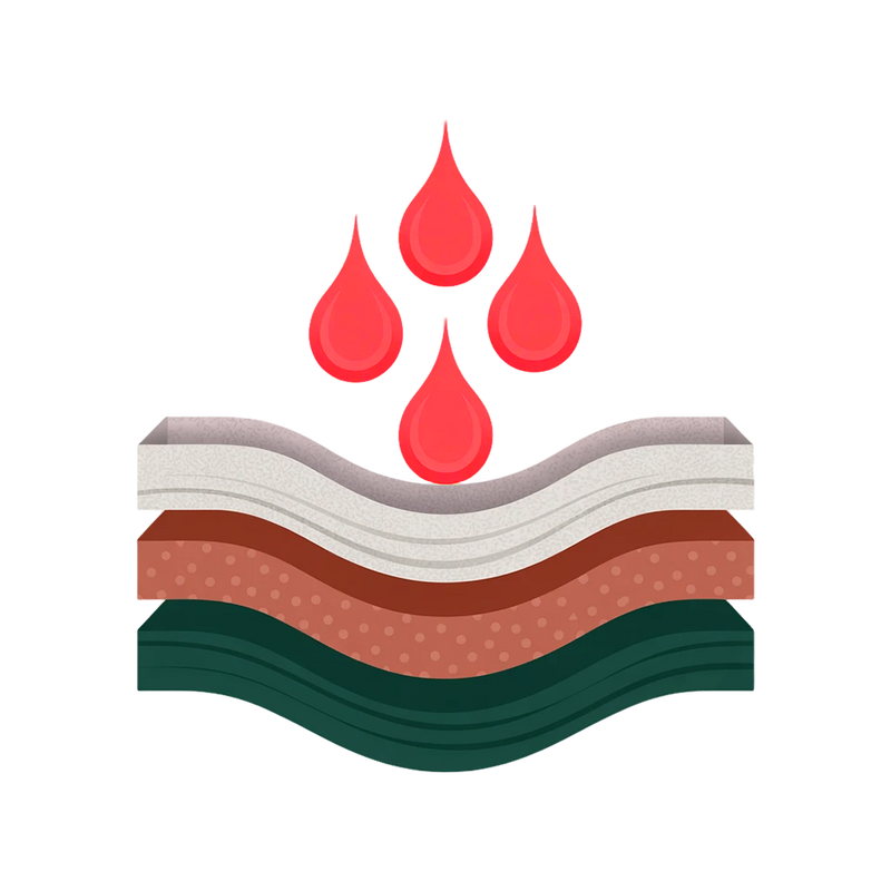 <p>Die dünnste, saugfähigste und am schnellsten trocknende Menstruationsunterwäsche</p>