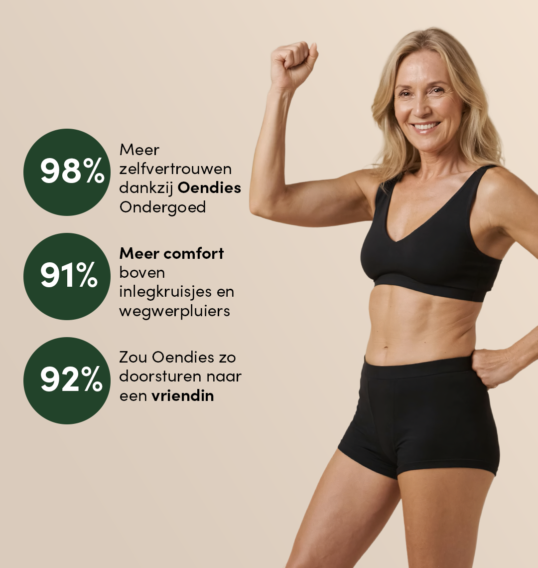 Incontinentie Boxershort Brief | Hevig Urineverlies | 100% lekvrij, dag & nacht | Zwart