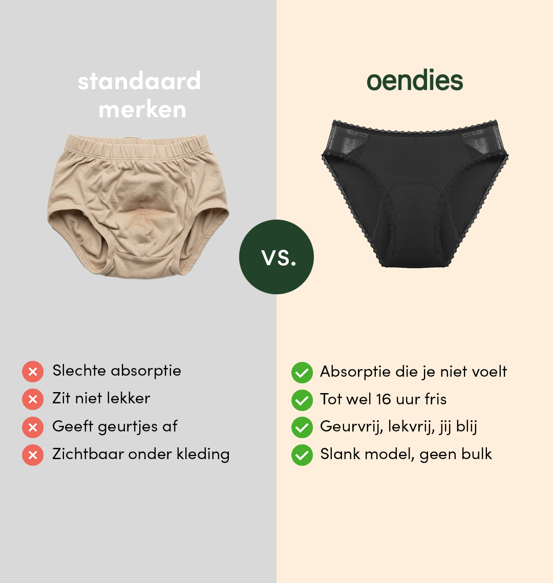 Everyday Brief | Starker Urinverlust | 100% auslaufsicher, Tag & Nacht | Schwarz | Inkontinenzunterwäsche