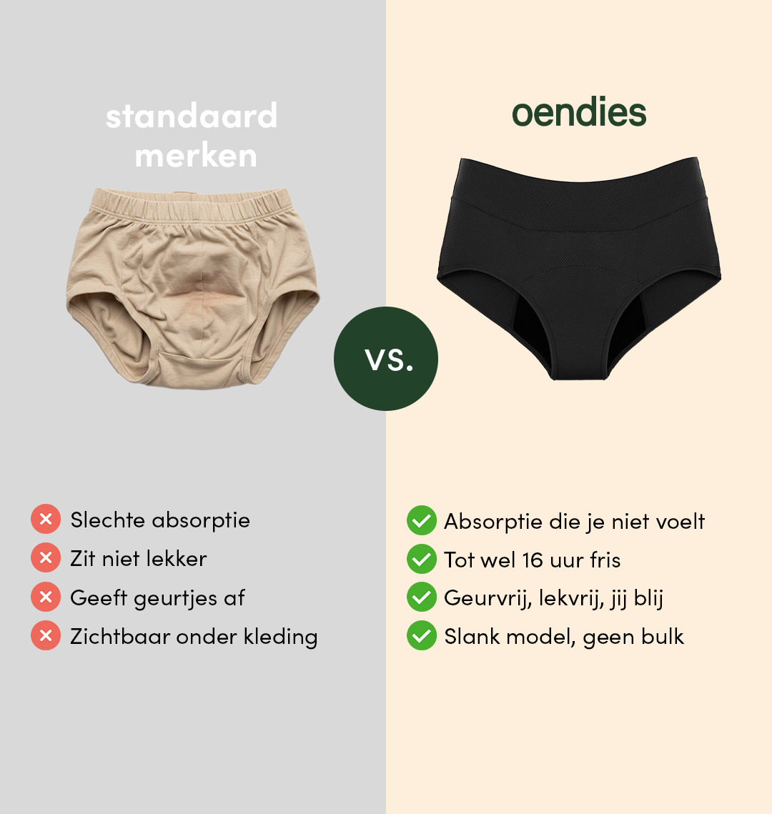 Classic Brief | Starker Urinverlust | 100% auslaufsicher, Tag & Nacht | Schwarz