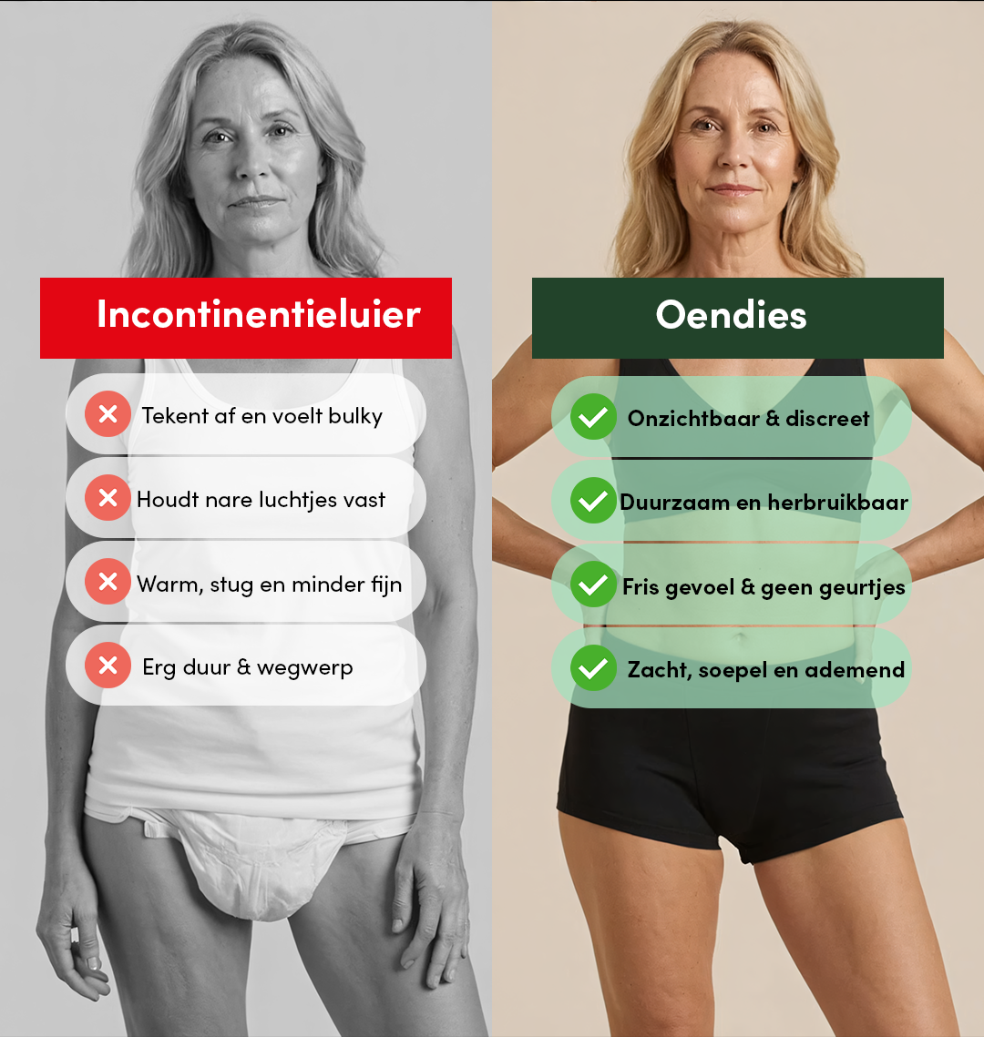 Incontinentie Boxershort Brief | Hevig Urineverlies | 100% lekvrij, dag & nacht | Zwart