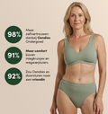 High Waist Brief | Hevig urineverlies | Ultra zacht & naadloos | 100% lekvrij & Organisch Katoen | Groen