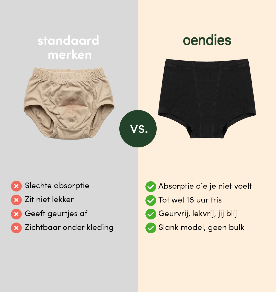 Incontinentie Boxershort Brief | Hevig Urineverlies | 100% lekvrij, dag & nacht | Zwart