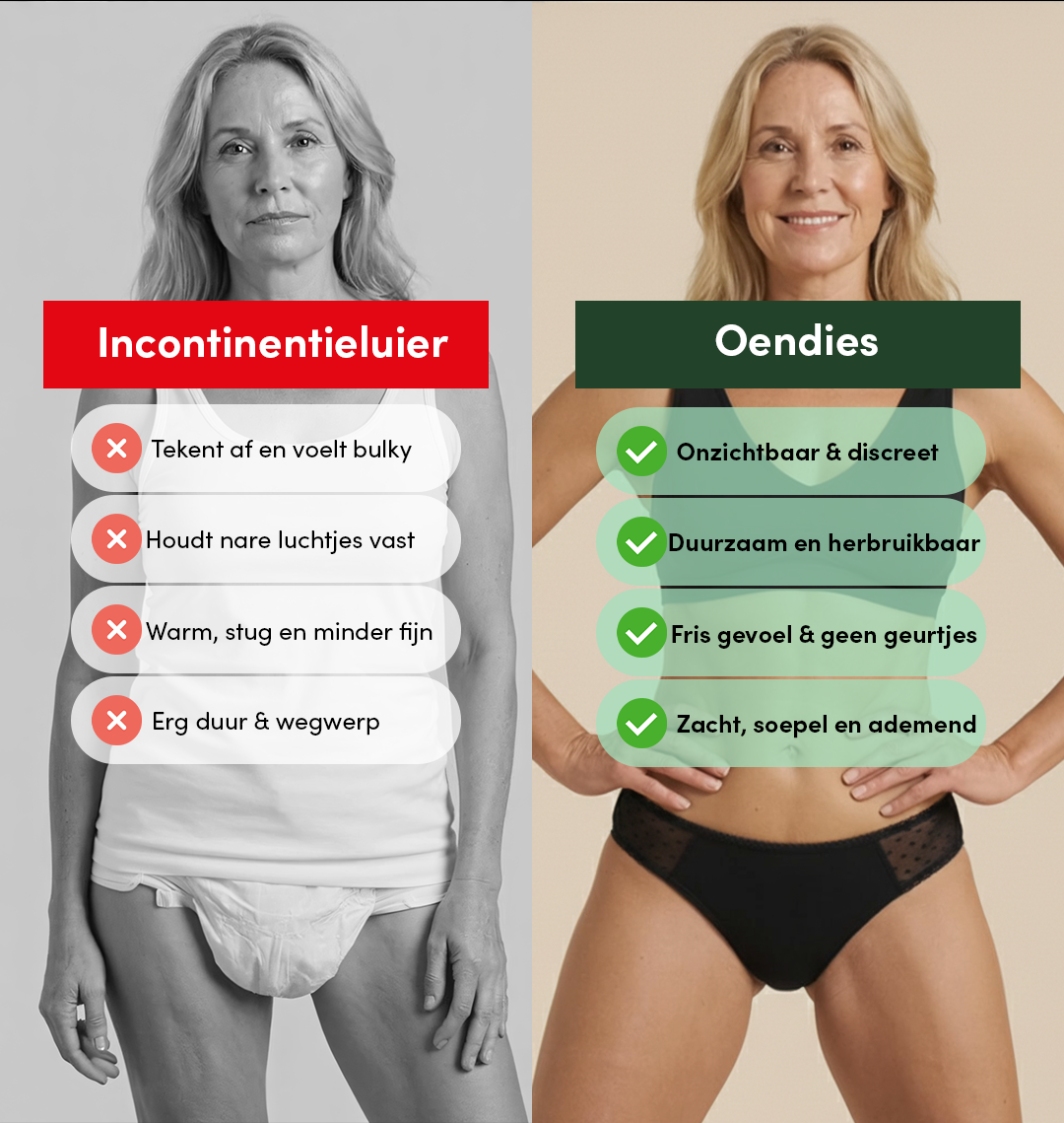 Everyday Brief | Hevig Urineverlies | 100% lekvrij, dag & nacht | Zwart